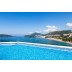 Hotel Ponta Nova Rafailovići letovanje crna gora odmor more bazen na krovu