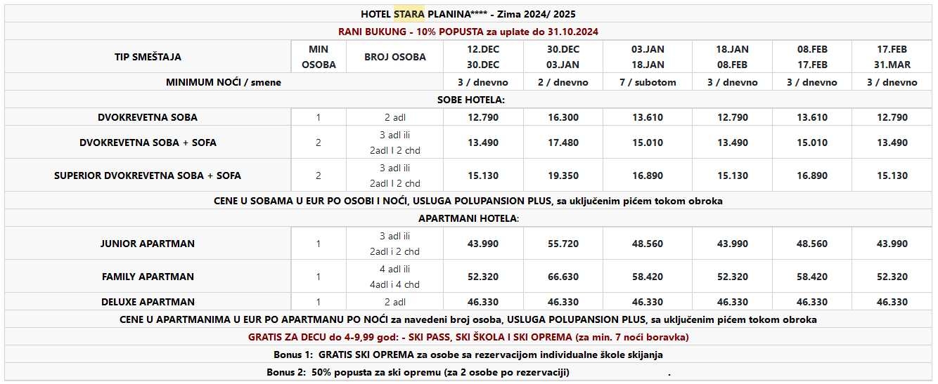 Hotel Stara planina cenovnik 2025